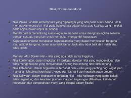 Moral adalah pengetahuan atau wawasan yang menyangkut budi pekerti manusia yang beradab. Pancasila Sebagai Etika Politik Ppt Download