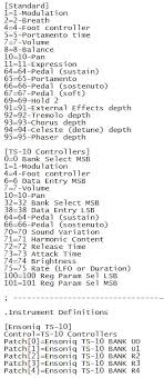 Sonar Using Instrument Definition Files