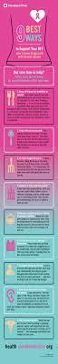 Someone you know has breast cancer. Ways To Support Someone With Breast Cancer Medivizor