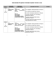 Download rpp sejarah indonesia sma/smk kelas xi k13 revisi 2017, rpp sejarah indonesia adapun revisi rpp kurikulum 2013 tahun 2017 kriterianya lebih menguatankan pada penguatan pendidikan karakter (ppk) dalam pembelajaran. Rpt Sejarah Tahun 4 2017 Sumber Pendidikan Rpt Sejarah 4 V2