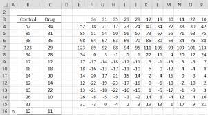 Mann Whitney Confidence Interval Real Statistics Using Excel