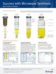 Success With Microwave Synthesis Manualzz Com