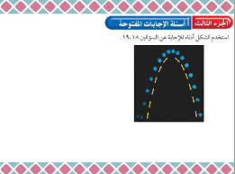استخدم الشكل أدناه للإجابة عن السؤالين 18 و 19 المكتبة التعليمية