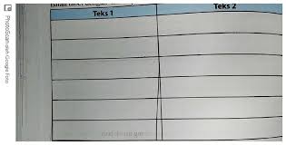 Isilah Tabel Dengan Istilah Yang Kamu Temukan Pada Teks 1 Dan 2 Operator Sekolah