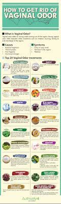How to eliminate body odor with essential oils. Top 20 Natural Remedies To Help You Eliminate Vaginal Odor