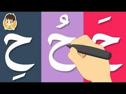 مرحبا بكم اليوم مع كيفية تعليم الحروف الهجائية للاطفال وطريقة تحضير درس حرف الحاء للصف الاول الابتدائى و arabic kids learn arabic alphabet alphabet flashcards