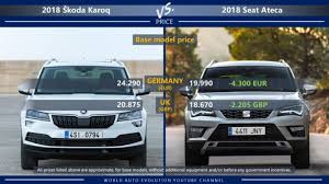 The seat ateca is light, airy and spacious inside, with plenty of cabin space in the front and back. Skoda Karoq Vs Seat Ateca Compact Crossover Cousins