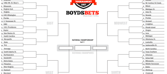 Here is the updated ncaa bracket, schedule and scores for the entire 2021 tournament. 2021 Ncaa Tournament Basketball Bracket For Print And Download