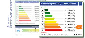 Dati di contesto 4.2 inserimento dati generali in figura 6 è rappresentata la videata per la compilazione dei dati generali dell'immobile. Esempio Certificazione Energetica Classe Energetica Eph Zona Climatica