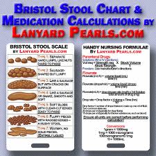 Bristol stool chart the chart below is a general guide. Medication Calculations Bristol Stool Chart Card
