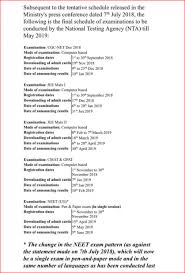 570 x 570 jpeg 14 кб. National Testing Agency Nta Exams News Changes Video