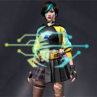 Free fire dance video new emote dance by dj alok gaming garena free fire. Free Fire Saiba Qual O Personagem Ideal Para Voce Liga Dos Games
