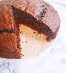 Epingle Sur Cuisine