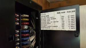 Product name:fuse box with led lights condition: Rv Furnace Fuse Box Wiring Diagram Blog Cable Spine Cable Spine Arredhome It