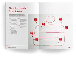 74351430 bic / swift code: Sparkasse Rottal Inn Sozial Bilanz