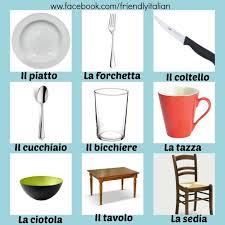 Casa Dolce Casa Lingua Italiana Casas