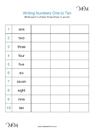 Writing numbers 1 to 10 in words handwriting. Writing Numbers One To Ten