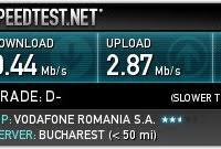Upc test viteza este disponibil gratuit si fara a fi nevoie sa te inregistrezi. Http Www Speedtest Net My Result 296488 Speedtest Net Result 1719290637 Png Facebook