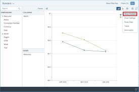 Comparative Analysis With S 4 Hana Embedded Analytics Sap