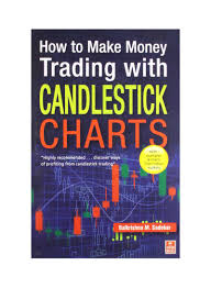 Shop How To Make Money Trading With Candlestick Charts