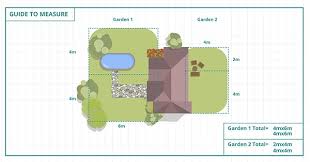 Here we look at turf prices per square metre and how much gardeners charge to lay the turf. How To Measure Up For Your Namgrass Product