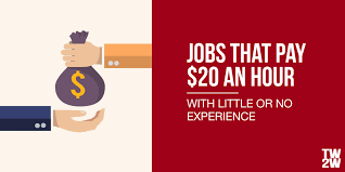 Maybe you would like to learn more about one of these? 17 Best Entry Level Jobs Paying 20 Hour Or More In 2021