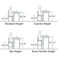 4 Phenomenal Should You Do Your Own Kitchen Remodeling Ideas Solid Wood Dining Chairs Bar Stools 24 Bar Stools