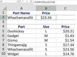 Pin On Excel