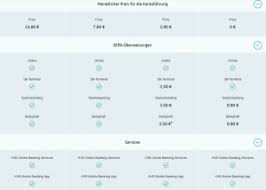 Aktuell häufen sich betrügerische anrufe, bei denen die betrüger vorgeben, mitarbeiter der bank zu sein. Hypovereinsbank Girokonto Erfahrungen Gebuhren 06 2021