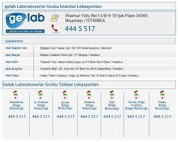 Harmony Testi Nerede Yaptirabilirim Diyorsaniz Http Bit Ly 1n3xnjr Harmonytest Harmony Downtesti Gelab