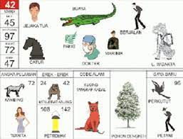 Hari raya puasa orang melayu. Erek2 2d Abjad Erek Erek 2d Abjad A Z Tafsir Mimpi Trading Discipline Erek Erek 2d Abjad