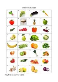 Activites En Maternelle Sur Les Fruits Sur Pinterest Recherche Google Alimentation Fruits Et Legumes Fiches Pedagogiques
