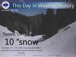 Salt lake city gets some kind of precipitation, on average, 91 days per year. On This Us National Weather Service Salt Lake City Utah Facebook