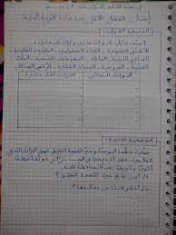 تحميل دروس، ملخصات، تمارين، مناهج و نماذج الفروض و الإختبارات للفصول الدراسية الثلاث في مادة الرياضيات لتلاميذ و أساتذة السنة الأولى إبتدائي للسنة الدراسية 2020/2021 Ø§Ø®ØªØ¨Ø§Ø±Ø§Øª Ø§Ù„Ø³Ù†Ø© Ø§Ù„Ø±Ø§Ø¨Ø¹Ø© Ø§Ø¨ØªØ¯Ø§Ø¦ÙŠ Ø¬Ù…ÙŠØ¹ Ø§Ù„Ù…ÙˆØ§Ø¯ 2020 2019 ØªØ­Ø¶ÙŠØ±
