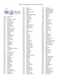 The floss conversion charts below will help you convert dmc to almost any other brand of floss, beads, perle cotton, etc. Dmc To Weeks Dye Works Conversion Chart Free Pdf Pattern Fat Quarter Shop