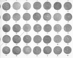 Coin Chart Human Bannersf