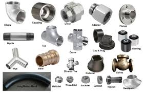 When plumbing your home, you face an array of piping options. Types Of Pipe Fittings A Practical Guide In 2021 Linquip