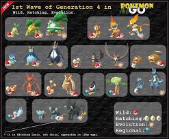How to find (& catch) lucario in pokémon go Gen4 Update Lucario Pokemon Go Southcoast Facebook