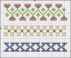 Check spelling or type a new query. Counted Cross Stitch Border Patterns Free Novocom Top