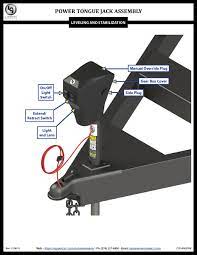 Recently i installed a lippert components 3500lb power tongue jack on our travel trailer. Power Tongue Jack Lippert Customer Support