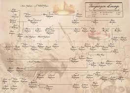 Maester aemon, daenerys, viserys and aegon vi, whether he is targaryen or blackfyre. Good Queen Alysanne Hey Maybe You Have Already Seen The New