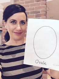 Identify your face shape with a few measurements, and. Les Formes De Visages Sylvie Boulet