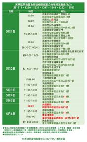 隨著台灣疫情再度擴散，民眾日前瘋狂下載「臺灣社交距離」app，登上 ios、android 雙平台排名第一，於今日的記者會中，中央流行疫情指揮中心亦宣佈「臺灣社交距離」已經累計超過 80 萬人下載。 趕快下載! Vc2umdk9shwqnm