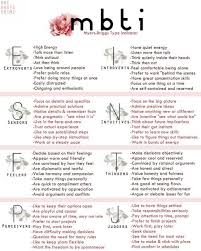 Mbti Indicator Personality Types Mbti Isfj Personality
