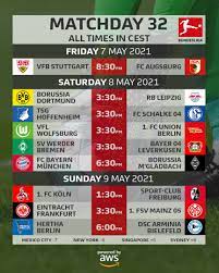 Bundesliga 2020/2021 page and find many useful statistics with chart. Z2cknqibbjzaem