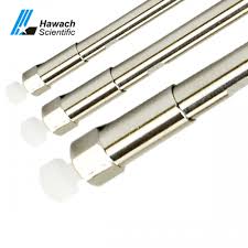 Reverse Phase Liquid Chromatography --------------