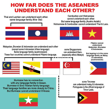 Indonesia, malaysia, the philippines, singapore, and thailand. This Explains How Much The Asean Countries Understand Eachother Wowshack