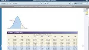 Normal Distribution As Approximation To Binomial Distribution David Hays Statistics Youtube Normal Distribution Binomial Distribution Statistics