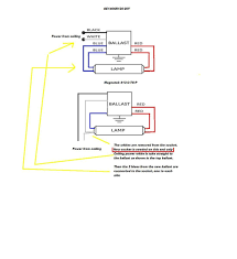 Black wire goes to hot, white wire goes to neutral. Diagram Ge F40t12 Ballast Wiring Diagram Full Version Hd Quality Wiring Diagram Nosediagram Grandeattrazione It