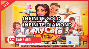 Pin On Cafe